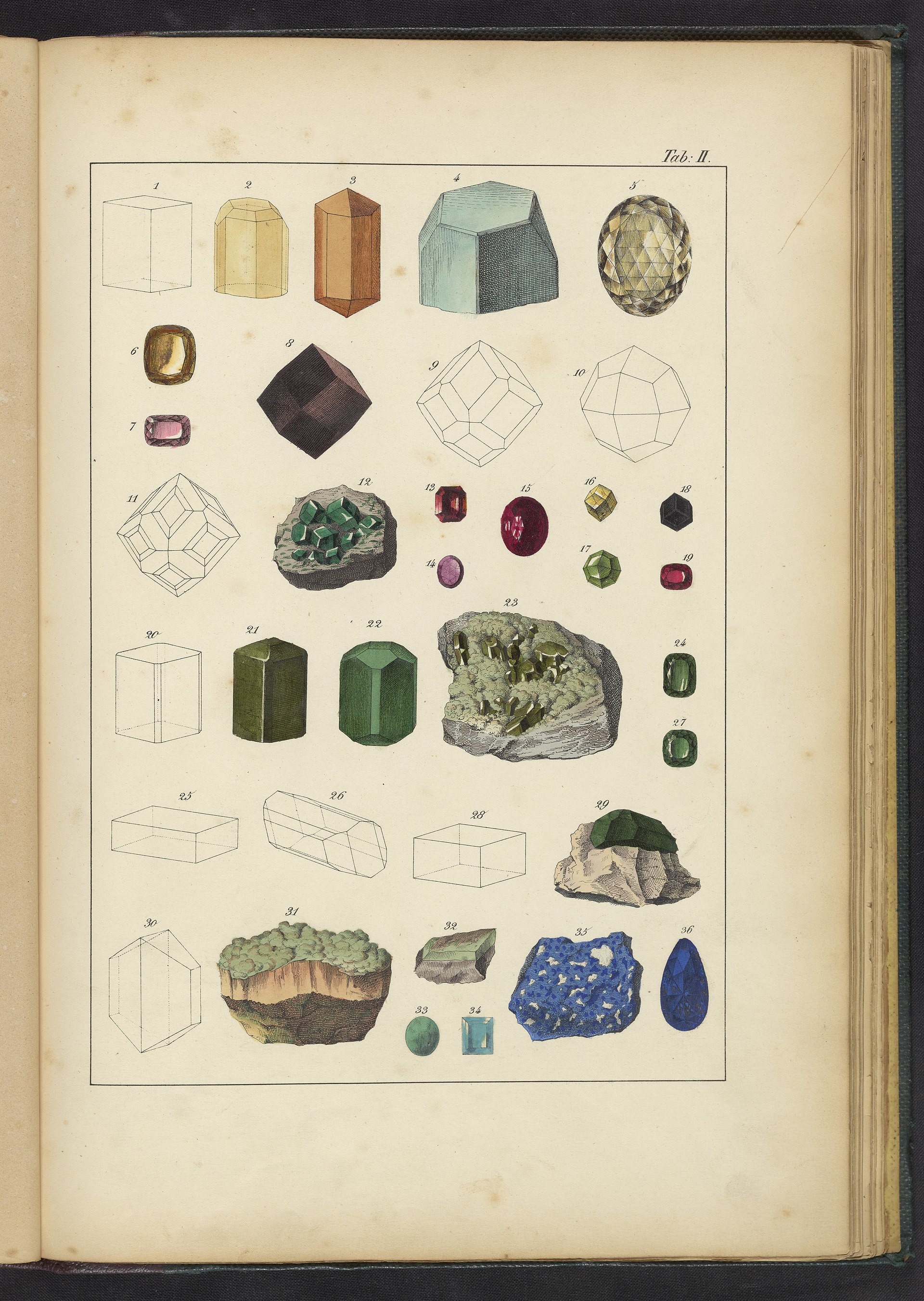 Lapis lazuli mineral specimen — Figures 1-7. The Topaz. 1. Topaz 2. The same [Topaz] 3. Dark Yellow Topaz 4. Sea-green Topaz or Aqua